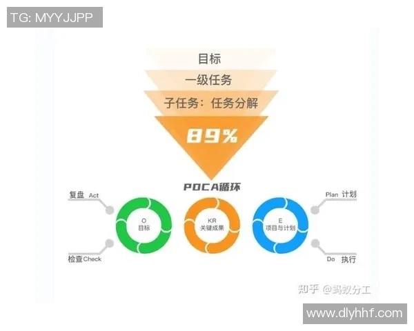 南京乒乓球队与杭州乒乓球队赛后复盘团队协作的成功与不足分析